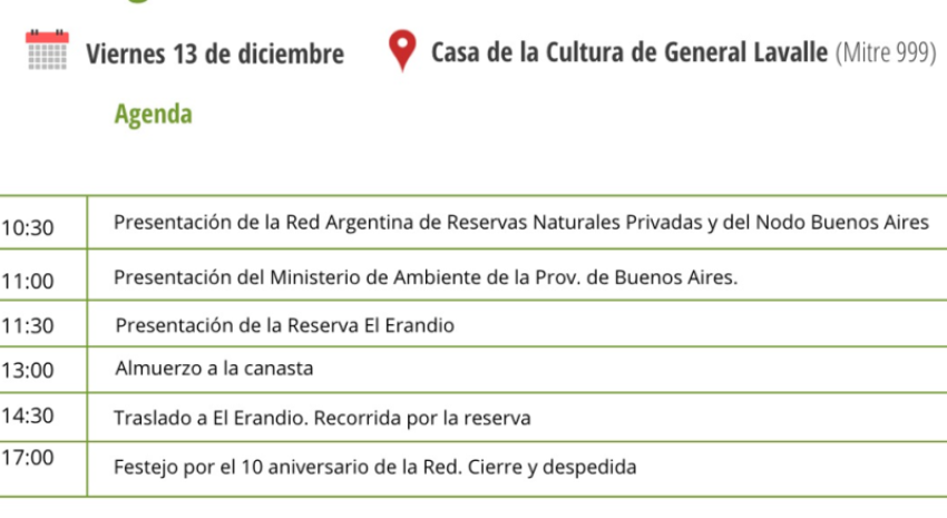 Este viernes habrá reunión del Nodo Buenos Aires de la Red Argentina